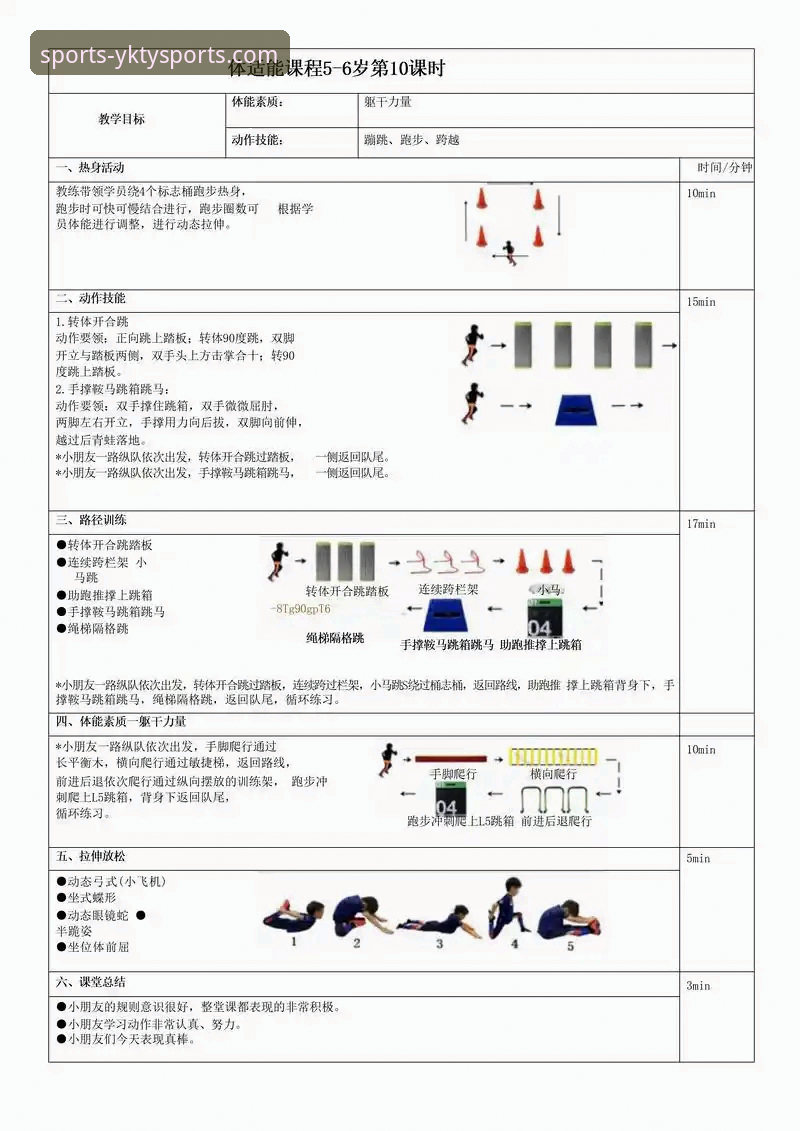 5步掌握云开体育使用教程：从入门到精通的全新体验