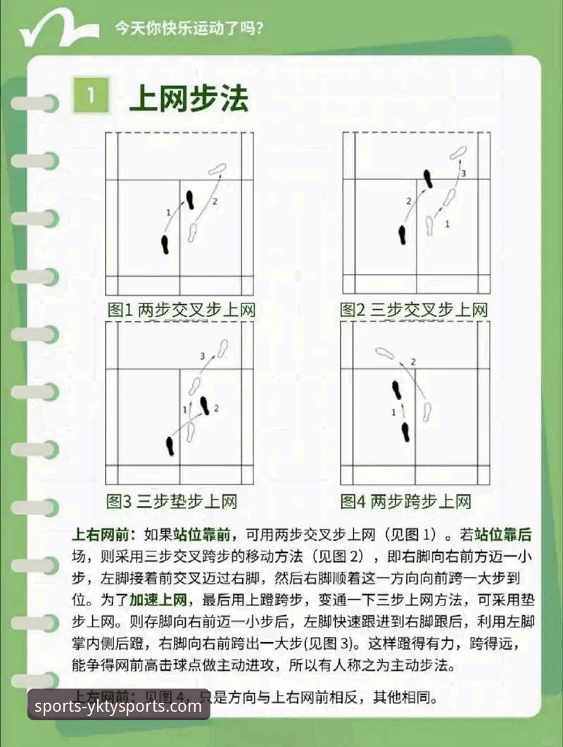 云开体育使用教程 如何通过云开体育使用教程快速开启你的赛事之旅?