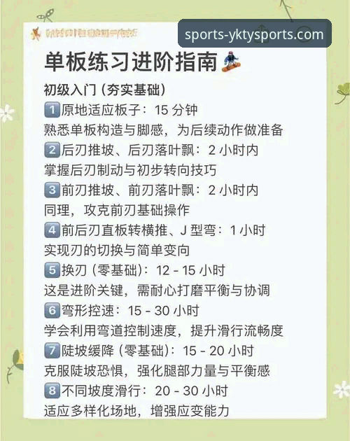 云开体育平台使用教程：从入门到精通的全方位指南