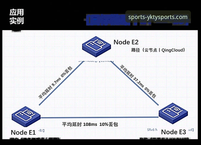 深度揭秘云开体育官方网站：从登录入口到最新版本下载的全维度解析